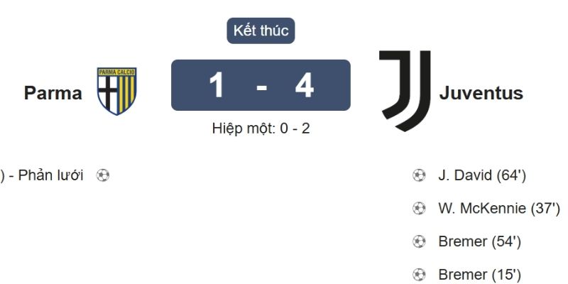 Kết Quả Bóng Đá Parma Và Juventus Ngày 02/02/2026 với cú đúp Bremer
