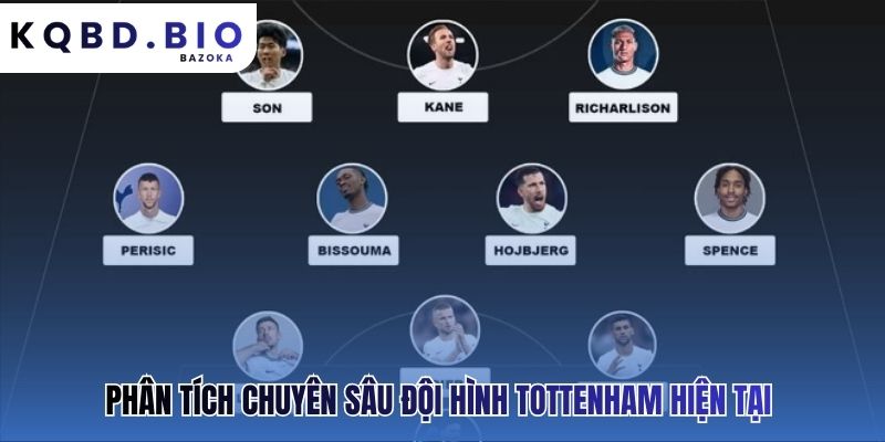 Tottenham Hotspur: đội hình và cơ hội cạnh tranh danh hiệu từ chiến thuật