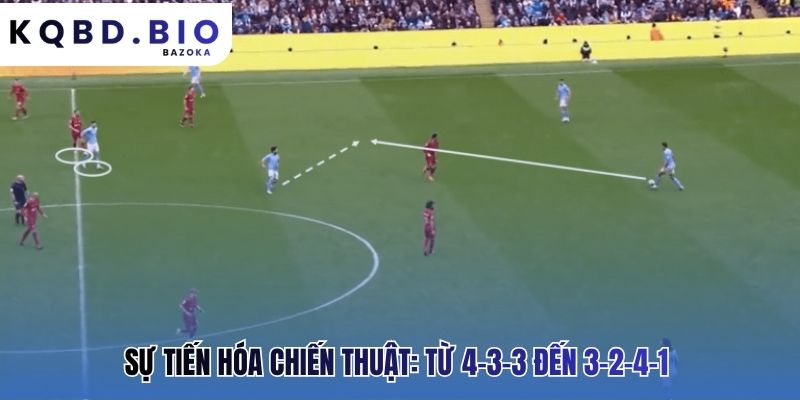 Manchester City: phân tích sức mạnh & chiến thuật thi đấu với sơ đồ 3-2-4-1