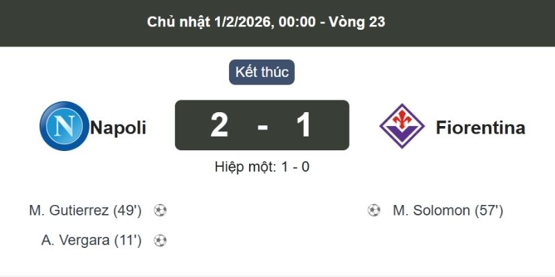 Số liệu thống kê phản ánh sự khác biệt về hiệu quả dứt điểm